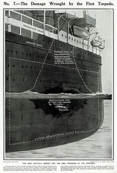 The Damage on the Lusitania by the first torpedo