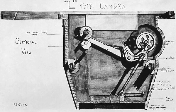 RAF L-Type Aerial Photography Camera Cutaway Section - E?