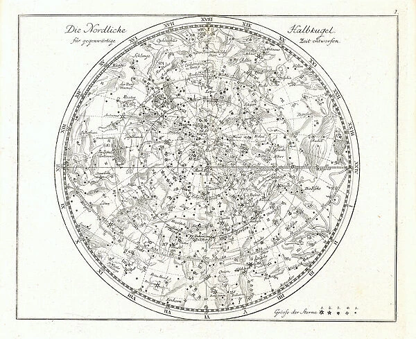 Star map, 1805