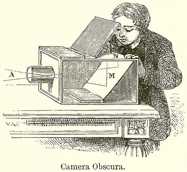 Camera Obscura (engraving)