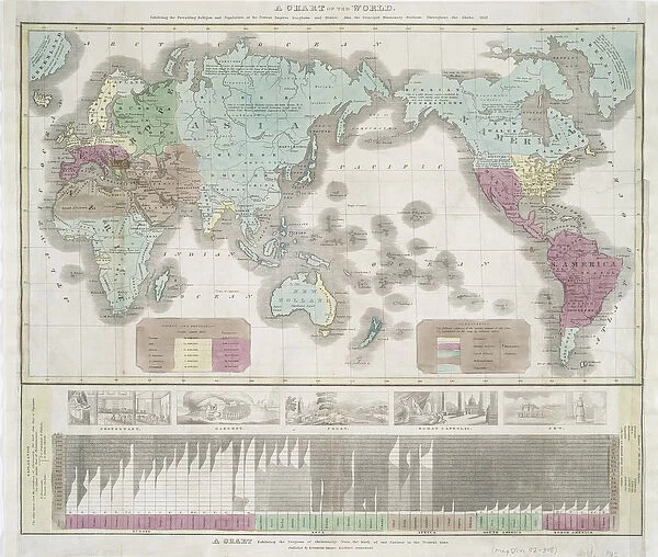 A chart of the world exhibiting the prevailing religion and population of the present empires