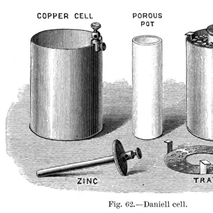 Electricity / Daniell Cell