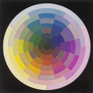 Three-Colour Chart