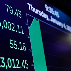 A board shows the Dow Jones Industrial Average as it rises above 25