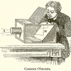 Camera Obscura (engraving)