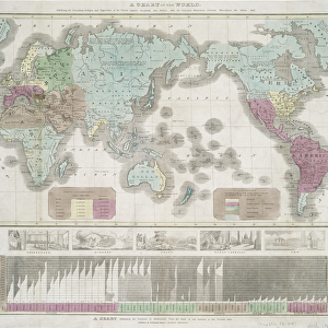 A chart of the world exhibiting the prevailing religion and population of the present empires