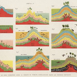 Formation of the layers of the Earths crust up to the Cretaceous Period (colour litho)