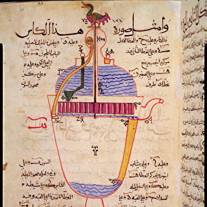 Mechanical device for pouring water, illustration from the Book of Knowledge