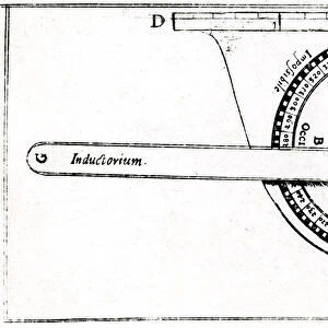 Planimeter used in conjunction with a set square for surveying, 1605
